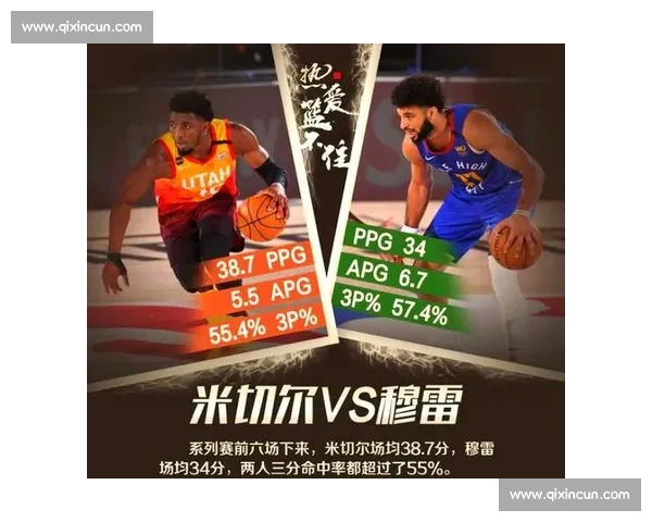 最新篮球赛季焦点战揭幕 星光璀璨球队激烈对抗引发球迷热烈讨论